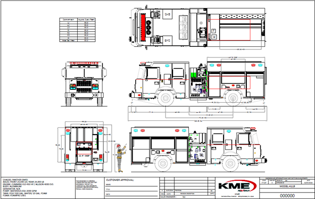 KME K-180 pumper